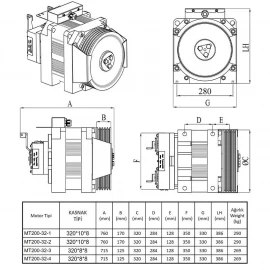 MT 32-200 Gearless Motor