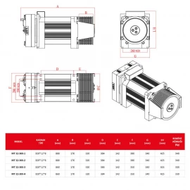 MT 32-300 Gearless Motor