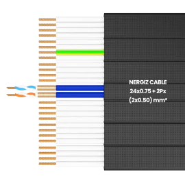 24x1mm2 + 2Px(2x0.50)mm2 Elevator Shielded Cable